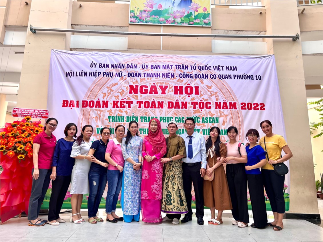 Ảnh đại diện